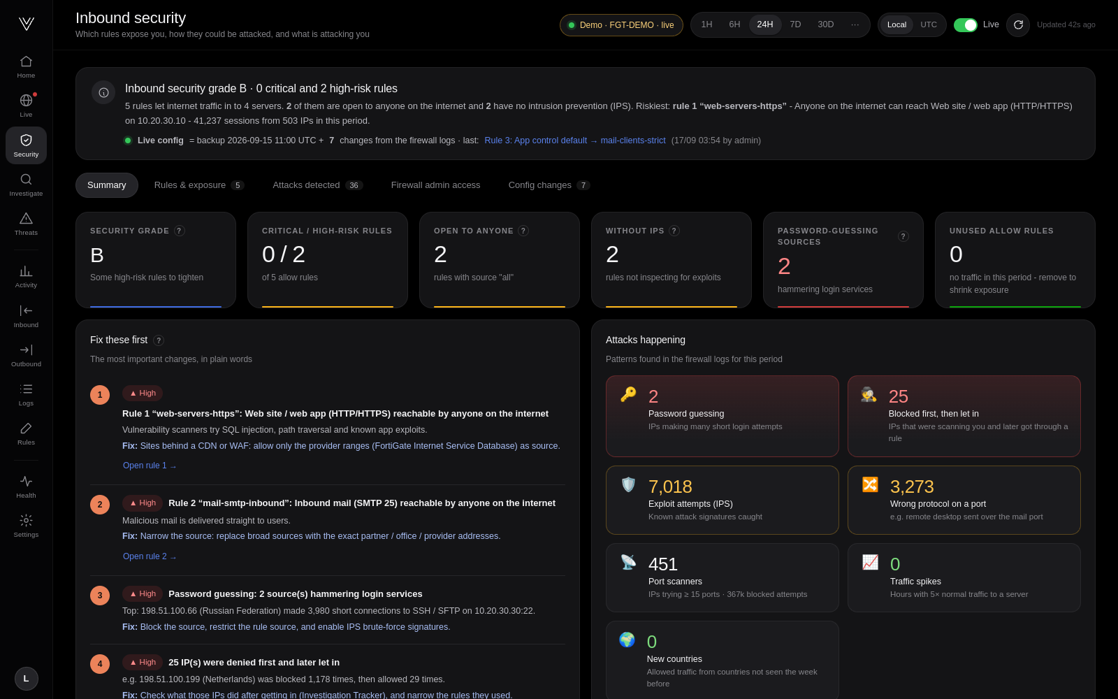 Inbound security grade