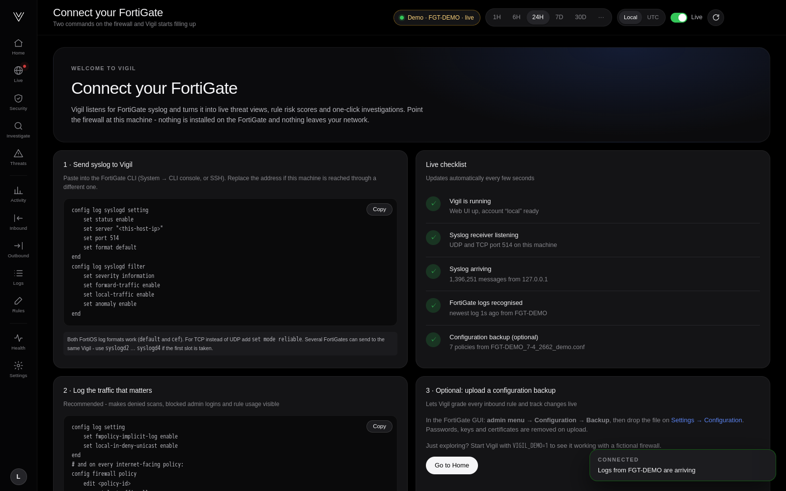 Connect your FortiGate checklist